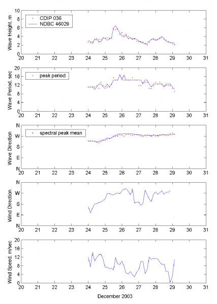 File:TR-08-13 Chapter5 06 1024.png