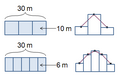Thumbnail for version as of 15:50, 22 April 2009