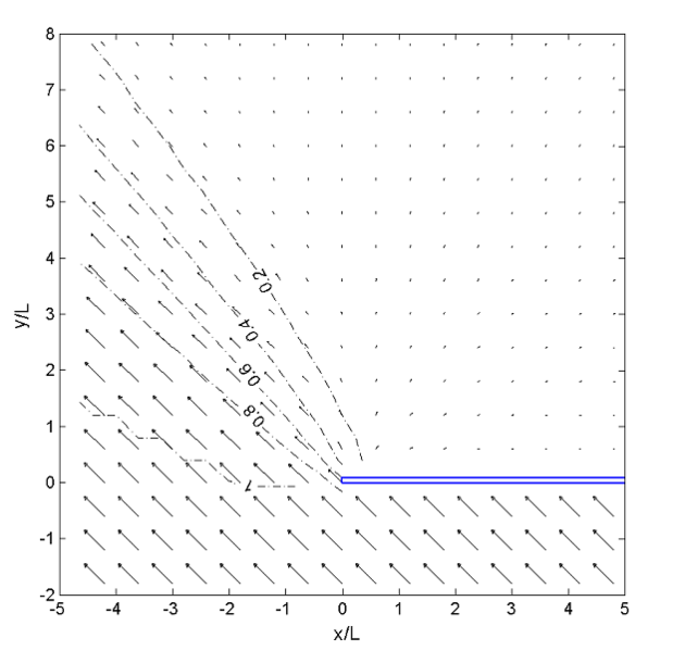 File:TR-08-13 Chapter4 15.png