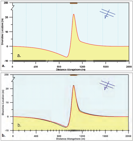 File:ThreeMonthSimulation.png