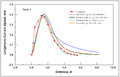 Thumbnail for version as of 19:35, 14 April 2014