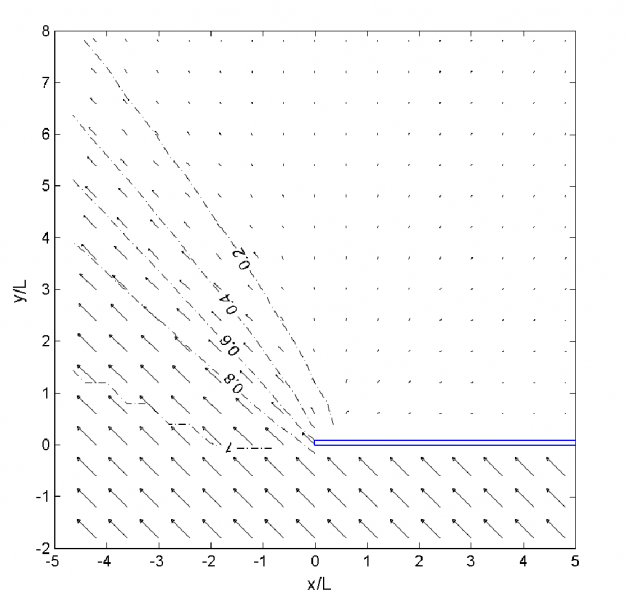 File:TR-08-13 Chapter4 15 1024.png