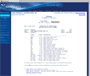 NewOrleansDataset 7.png
