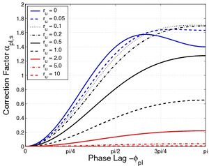 CR-07-1 Chapter4b 75.jpg