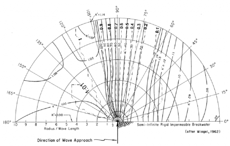 File:TR-08-13 Chapter4 12 1024.png