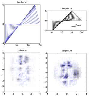 Vecplot v2 small.png