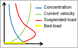 Fig 2 3.png