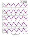 Thumbnail for version as of 16:56, 23 April 2014