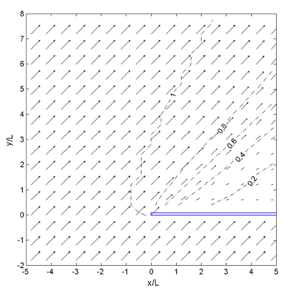 File:TR-08-13 Chapter4 14.png