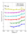 Thumbnail for version as of 22:11, 16 April 2014
