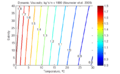 Thumbnail for version as of 15:35, 1 May 2015
