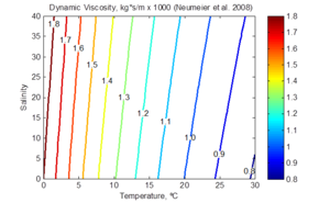 Fig 2-25.png