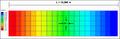 Thumbnail for version as of 20:22, 21 December 2010