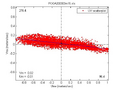 Thumbnail for version as of 20:59, 7 September 2010