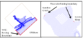 Thumbnail for version as of 17:44, 2 May 2015