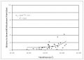 Thumbnail for version as of 19:48, 21 February 2012