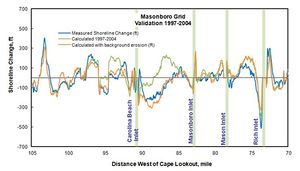 Onslow Figure13.JPG