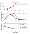 Thumbnail for version as of 20:31, 16 April 2014
