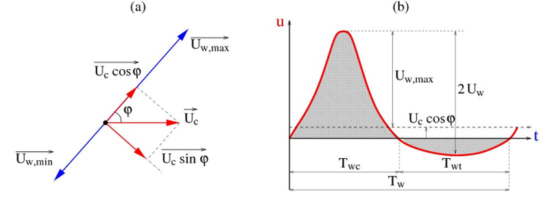 File:CR-07-1 Chapter3 02 16.png