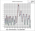 Thumbnail for version as of 17:44, 8 December 2010