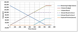 DM Fig14.bmp