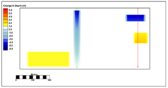 Figure 5. Final Morphology Changes for Test 101.