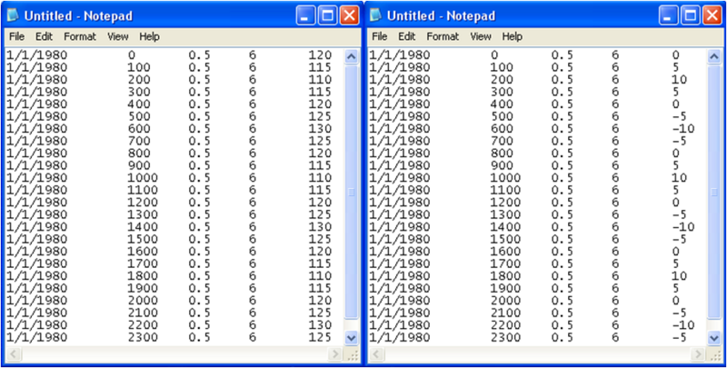 File:Direction comparison waves.png