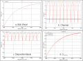 Thumbnail for version as of 20:05, 19 March 2012