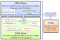 Thumbnail for version as of 20:02, 6 March 2014