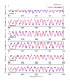 Thumbnail for version as of 17:00, 23 April 2014